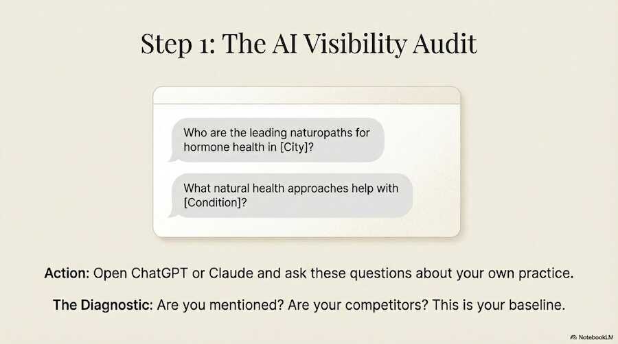 AI Marketing for Naturopaths 13